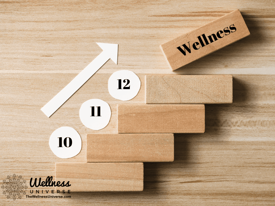 Essential Wellness Practices: Identifying What Truly Matters